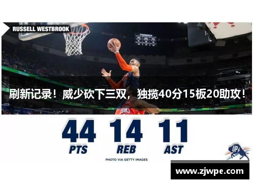 刷新记录！威少砍下三双，独揽40分15板20助攻！